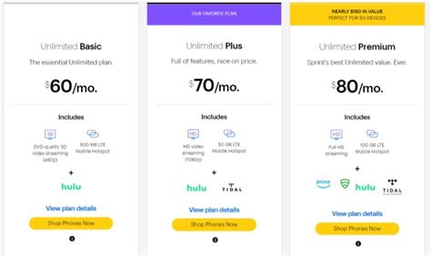 what are the cheapest unlimited cell phone plans